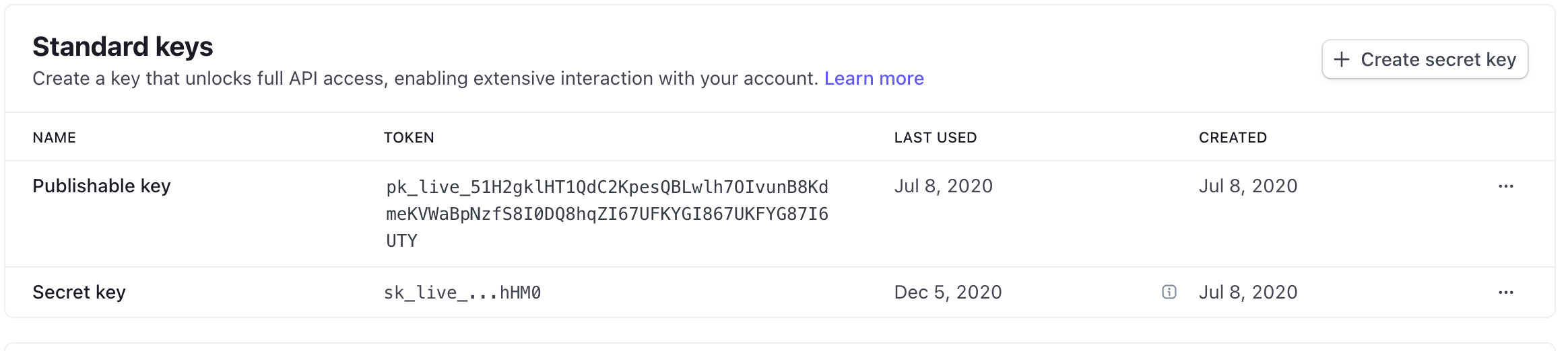 Stripe API keys page